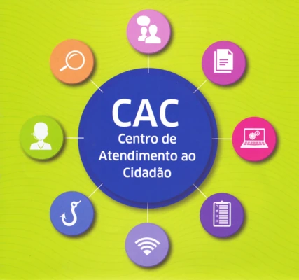 Logo do CAC